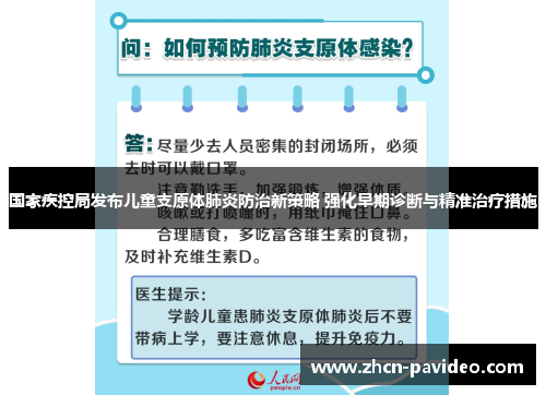 国家疾控局发布儿童支原体肺炎防治新策略 强化早期诊断与精准治疗措施 国家疾控局发布儿童支原体肺炎防治新策略 强化早期诊断与精准治疗措施