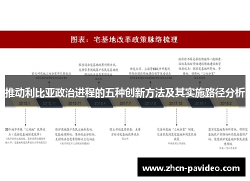 推动利比亚政治进程的五种创新方法及其实施路径分析 推动利比亚政治进程的五种创新方法及其实施路径分析