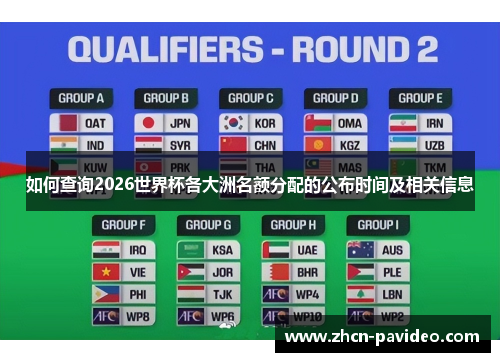 如何查询2026世界杯各大洲名额分配的公布时间及相关信息 如何查询2026世界杯各大洲名额分配的公布时间及相关信息