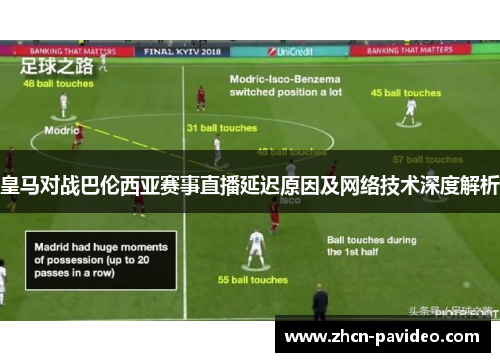 皇马对战巴伦西亚赛事直播延迟原因及网络技术深度解析 皇马对战巴伦西亚赛事直播延迟原因及网络技术深度解析