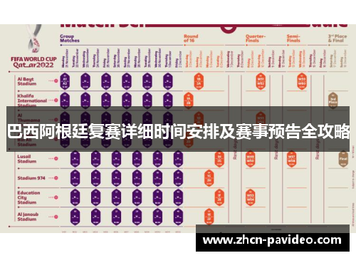 巴西阿根廷复赛详细时间安排及赛事预告全攻略