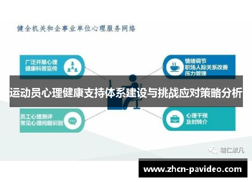 运动员心理健康支持体系建设与挑战应对策略分析 运动员心理健康支持体系建设与挑战应对策略分析
