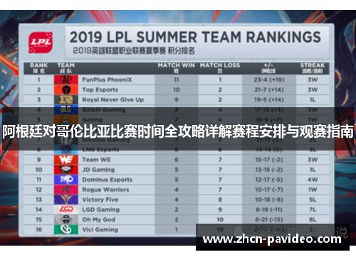 阿根廷对哥伦比亚比赛时间全攻略详解赛程安排与观赛指南 阿根廷对哥伦比亚比赛时间全攻略详解赛程安排与观赛指南