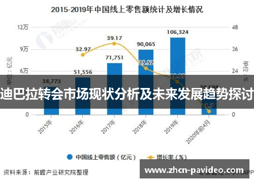 迪巴拉转会市场现状分析及未来发展趋势探讨