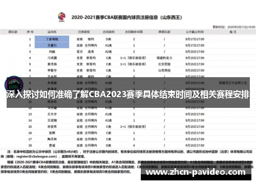 深入探讨如何准确了解CBA2023赛季具体结束时间及相关赛程安排