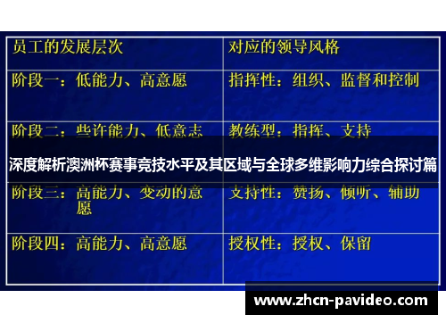 深度解析澳洲杯赛事竞技水平及其区域与全球多维影响力综合探讨篇 深度解析澳洲杯赛事竞技水平及其区域与全球多维影响力综合探讨篇