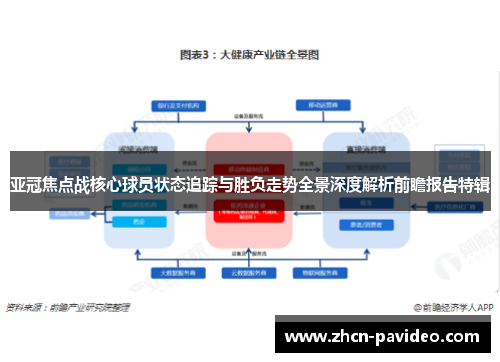亚冠焦点战核心球员状态追踪与胜负走势全景深度解析前瞻报告特辑 亚冠焦点战核心球员状态追踪与胜负走势全景深度解析前瞻报告特辑