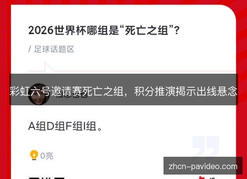 彩虹六号邀请赛死亡之组，积分推演揭示出线悬念